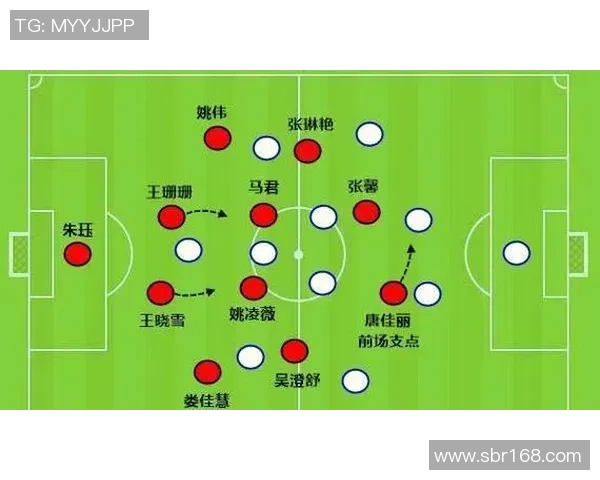 足球战术解析与球星影响力探讨：如何通过球员特点塑造独特战术体系